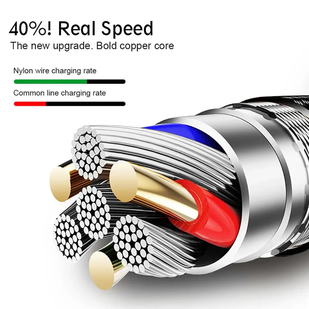 2.4A Micro USB Cable 0.5m/1m/2m/3m Data Sync USB Charge Cable For Samsung Huawei Xiaomi Android Nylon Braided Microusb Data Cord