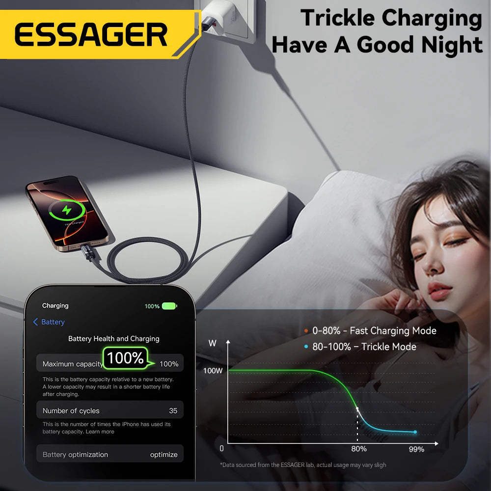 Essager Digital Dispaly USB C Cable For iPhone 17 16 15 Xiaomi Huawei 100W PD Fast Charging For Macbook iPad Type C to C Cable