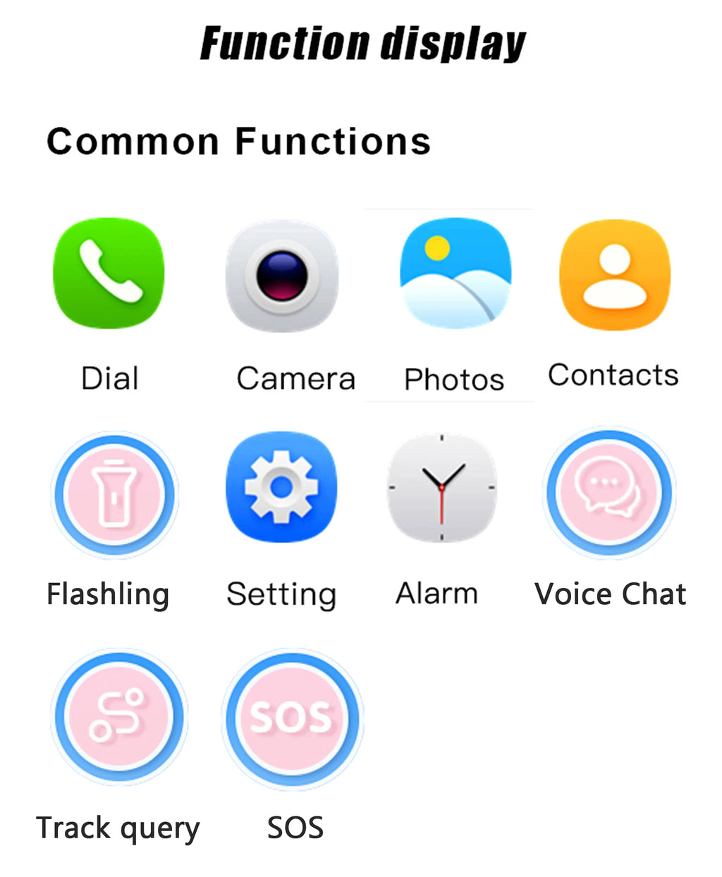 Kids Smart Watch SOS LBS Location Sim Card Call Child SmartWatch Camera IP65 Waterproof Watch Phone For Boys Girls Present Gift